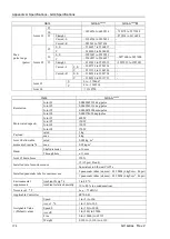 Preview for 204 page of Epson SCARA GX Series Manual