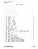 Preview for 35 page of Epson SED1352 Technical Manual