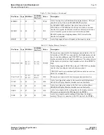 Preview for 53 page of Epson SED1352 Technical Manual