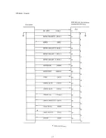 Preview for 17 page of Epson SMD-100 series Specification