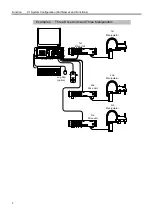 Preview for 20 page of Epson SRC520 Manual