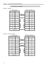 Preview for 94 page of Epson SRC520 Manual