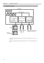 Preview for 112 page of Epson SRC520 Manual