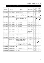 Preview for 161 page of Epson SRC520 Manual