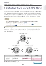 Preview for 113 page of Epson SS-300B User Manual