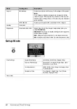 Preview for 42 page of Epson Stilus CX9300F Series Operation Manual