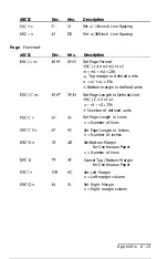 Preview for 96 page of Epson Stylus 1000 User Manual