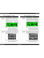 Preview for 69 page of Epson Stylus COLOR 1160 Service Manual