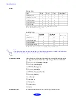 Preview for 80 page of Epson Stylus Color 600Q User Manual