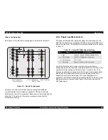 Preview for 49 page of Epson Stylus Color 900 Service Manual