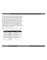 Preview for 70 page of Epson Stylus Color 900 Service Manual