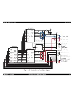 Preview for 73 page of Epson Stylus Color 900 Service Manual