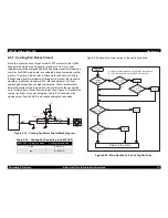 Preview for 74 page of Epson Stylus Color 900 Service Manual