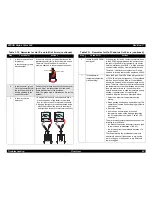 Preview for 86 page of Epson Stylus Color 900 Service Manual