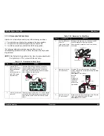 Preview for 88 page of Epson Stylus Color 900 Service Manual