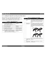 Preview for 92 page of Epson Stylus Color 900 Service Manual