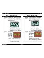 Preview for 93 page of Epson Stylus Color 900 Service Manual