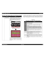 Preview for 98 page of Epson Stylus Color 900 Service Manual