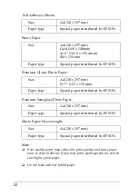 Preview for 54 page of Epson Stylus CX3200 Copy Manual