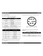 Preview for 23 page of Epson Stylus Photo 750 Service Manual