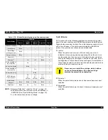 Preview for 28 page of Epson Stylus Photo 750 Service Manual