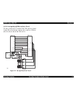 Preview for 42 page of Epson Stylus Photo 750 Service Manual