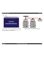 Preview for 86 page of Epson Stylus Photo 750 Service Manual