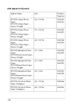 Preview for 55 page of Epson Stylus Pro 10600 - UltraChrome Ink - Stylus Pro 10600 Print Engine Reference Manual