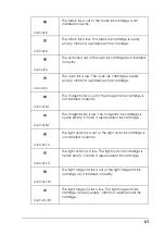 Preview for 64 page of Epson Stylus Pro 10600 - UltraChrome Ink - Stylus Pro 10600 Print Engine Reference Manual