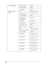 Preview for 69 page of Epson Stylus Pro 10600 - UltraChrome Ink - Stylus Pro 10600 Print Engine Reference Manual