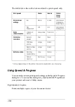 Preview for 137 page of Epson Stylus Pro 10600 - UltraChrome Ink - Stylus Pro 10600 Print Engine Reference Manual