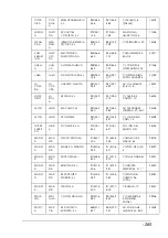 Preview for 286 page of Epson Stylus Pro 10600 - UltraChrome Ink - Stylus Pro 10600 Print Engine Reference Manual