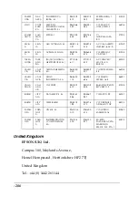 Preview for 287 page of Epson Stylus Pro 10600 - UltraChrome Ink - Stylus Pro 10600 Print Engine Reference Manual