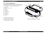 Preview for 125 page of Epson Stylus Pro 4800 Portrait Edition Service Manual