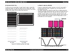 Preview for 148 page of Epson Stylus Pro 4800 Portrait Edition Service Manual