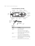 Preview for 110 page of Epson Stylus Pro GS6000 Setup And Use Manual