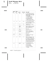 Preview for 75 page of Epson Stylus Pro - Stylus Color Pro Ink Jet Printer Reference Manual