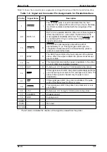 Preview for 14 page of Epson Stylus Pro XL Service Manual