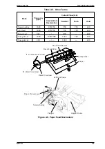 Preview for 33 page of Epson Stylus Pro XL Service Manual