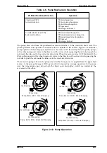 Preview for 37 page of Epson Stylus Pro XL Service Manual