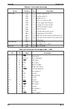 Preview for 117 page of Epson Stylus Pro XL Service Manual