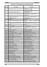 Preview for 122 page of Epson Stylus Pro XL Service Manual