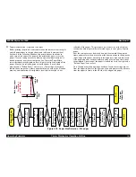 Preview for 74 page of Epson StylusPRO 7000 Service Manual