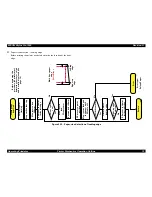 Preview for 75 page of Epson StylusPRO 7000 Service Manual