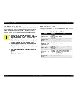 Preview for 154 page of Epson StylusPRO 7000 Service Manual