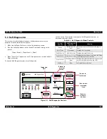 Preview for 161 page of Epson StylusPRO 7000 Service Manual