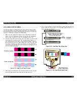 Preview for 176 page of Epson StylusPRO 7000 Service Manual