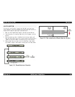 Preview for 183 page of Epson StylusPRO 7000 Service Manual