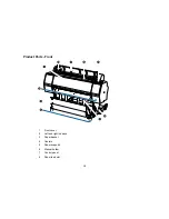 Preview for 12 page of Epson SureColor P8000 User Manual