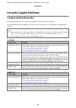 Preview for 30 page of Epson SureColor SC-S70600 User Manual